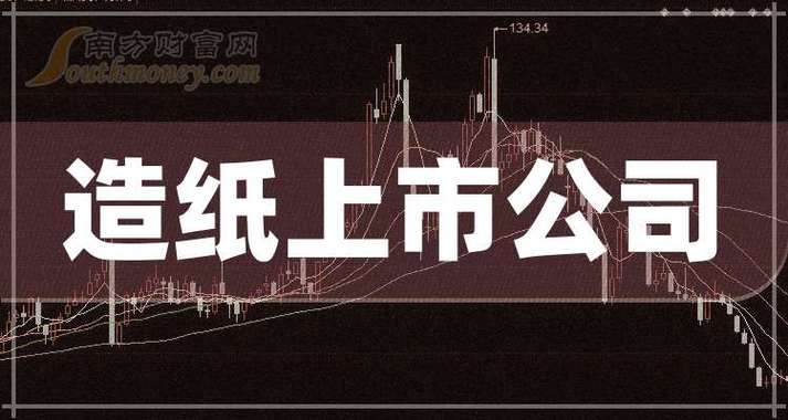 从造林到加工 营林企业的全产业链发展之路